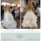 Tulle Wedding Dress Bustle A Comprehensive Guide