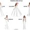 Types of Wedding Dresses for Female